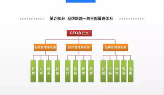 福利 | 學(xué)員企業(yè)現(xiàn)場(chǎng)微咨詢課免費(fèi)申請(qǐng)啟動(dòng)，助力企業(yè)高效發(fā)展
